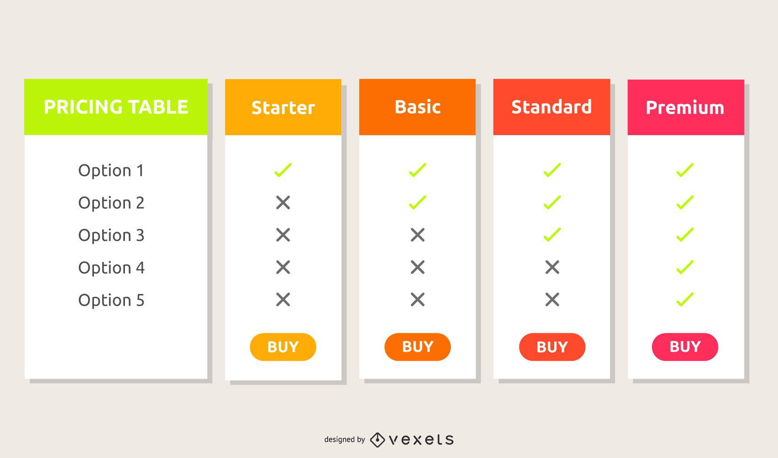 Free Pricing Table Template