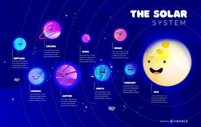 Infográfico de ícones bonitos do sistema solar