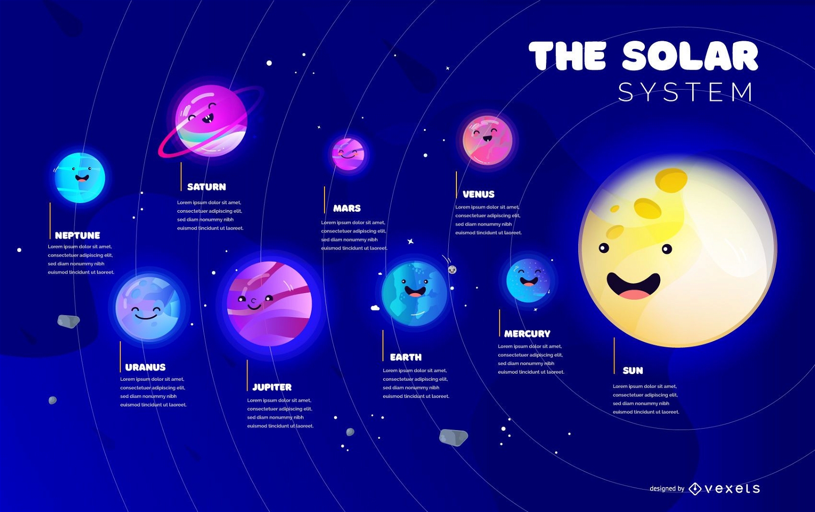 Infografía de lindo icono del sistema solar