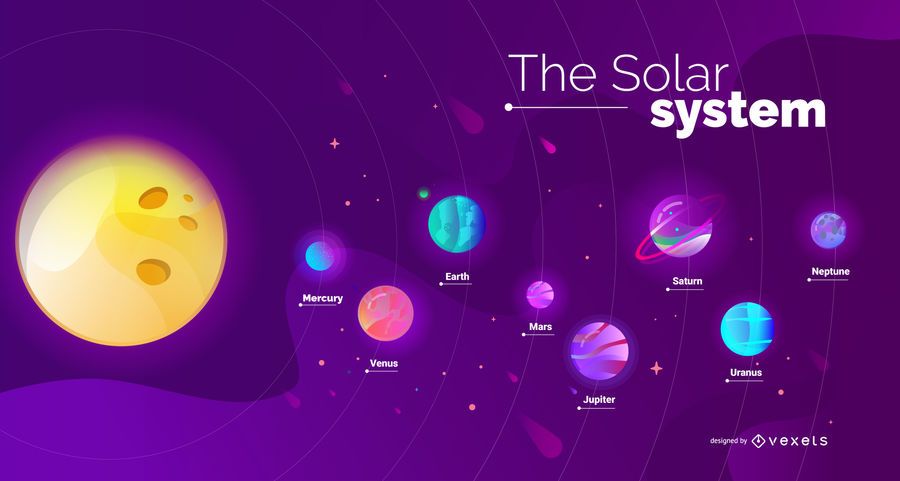 Diseño De La Cubierta Del Sistema Solar - Descargar Vector
