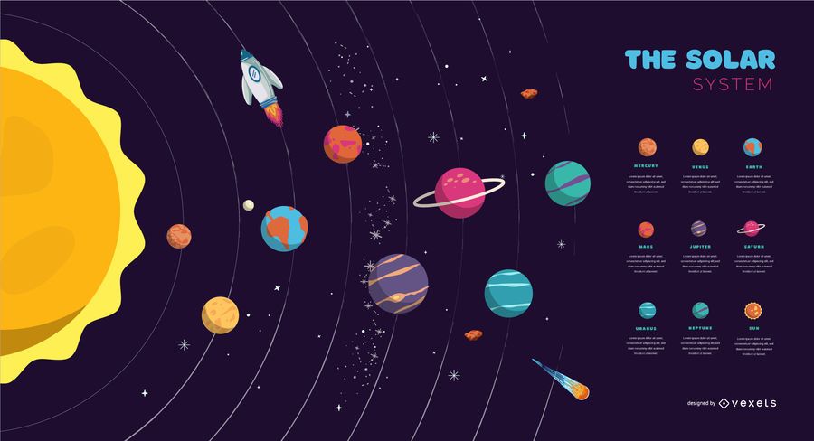 The Solar System Cover Design - Vector Download