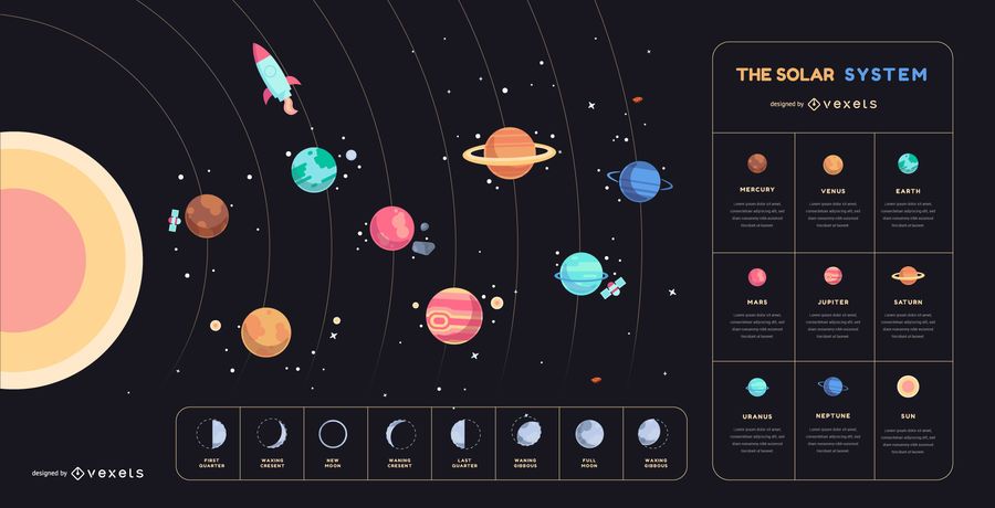 Solar System Space Cover Design Solar System Space Cover Design
