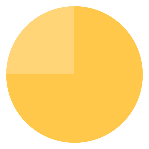 Gr?fico de pizza plano Desenho PNG