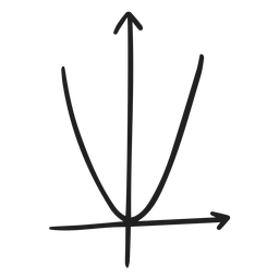 Quadratic Function Graph Doodle PNG & SVG Design For T-Shirts