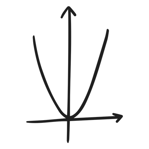 Quadratic function graph doodle PNG Design