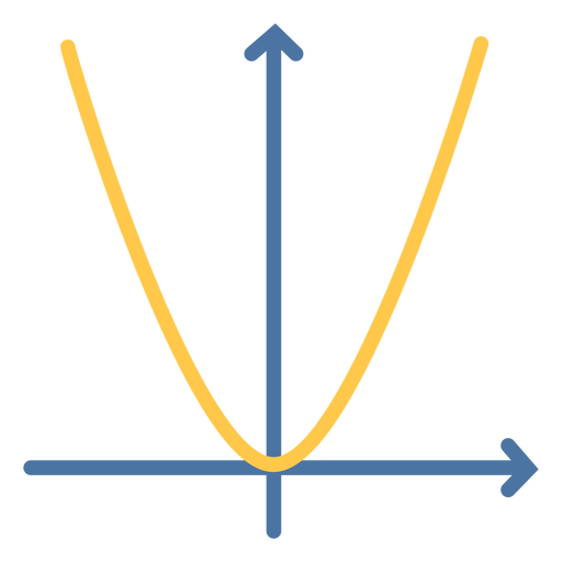 Gr?fico de fun??o quadr?tica plana Desenho PNG