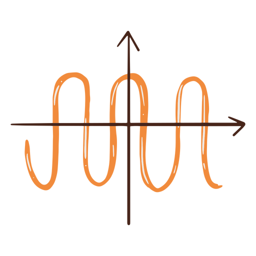 Handgezeichnetes Element der Kosinus-Mathematikfunktion PNG-Design