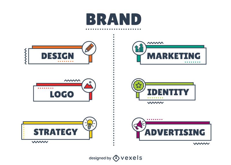 Diseño de infografía de elementos de marca Diseño de infografía de elementos de marca