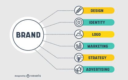 Brand Process Infographic Design Vector Download