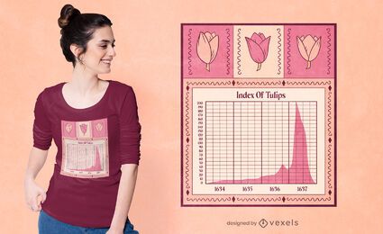 Design de camiseta com índice de preços de tulipas