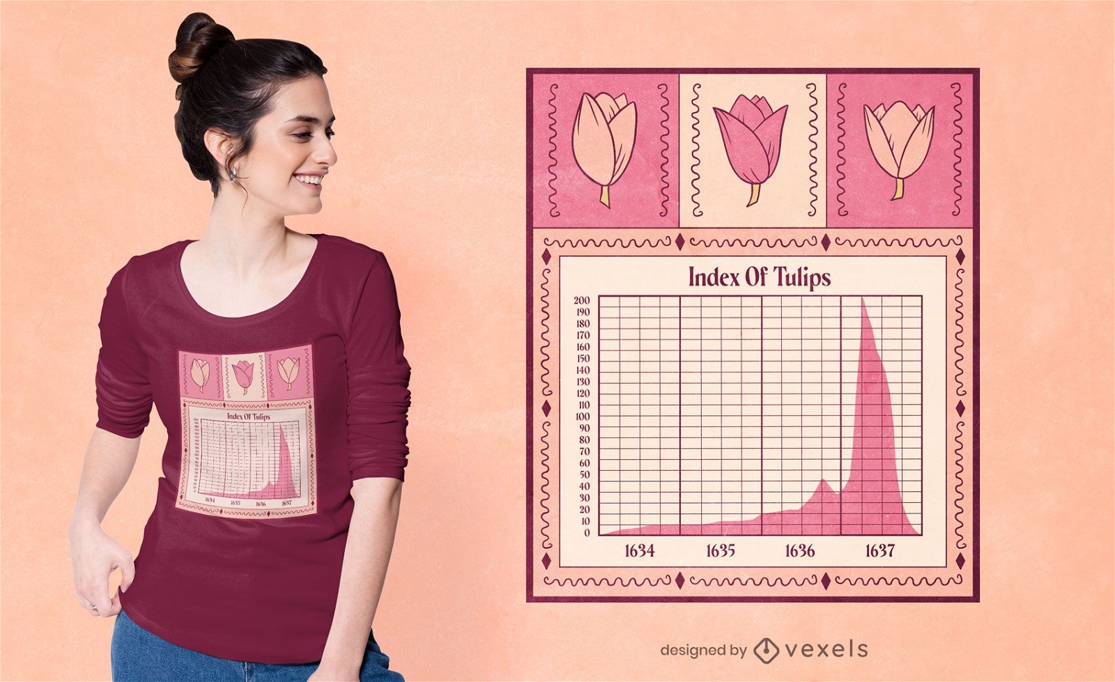 Tulip price index t-shirt design
