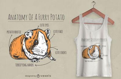 Guinea pig anatomy t-shirt design Guinea pig anatomy t-shirt design