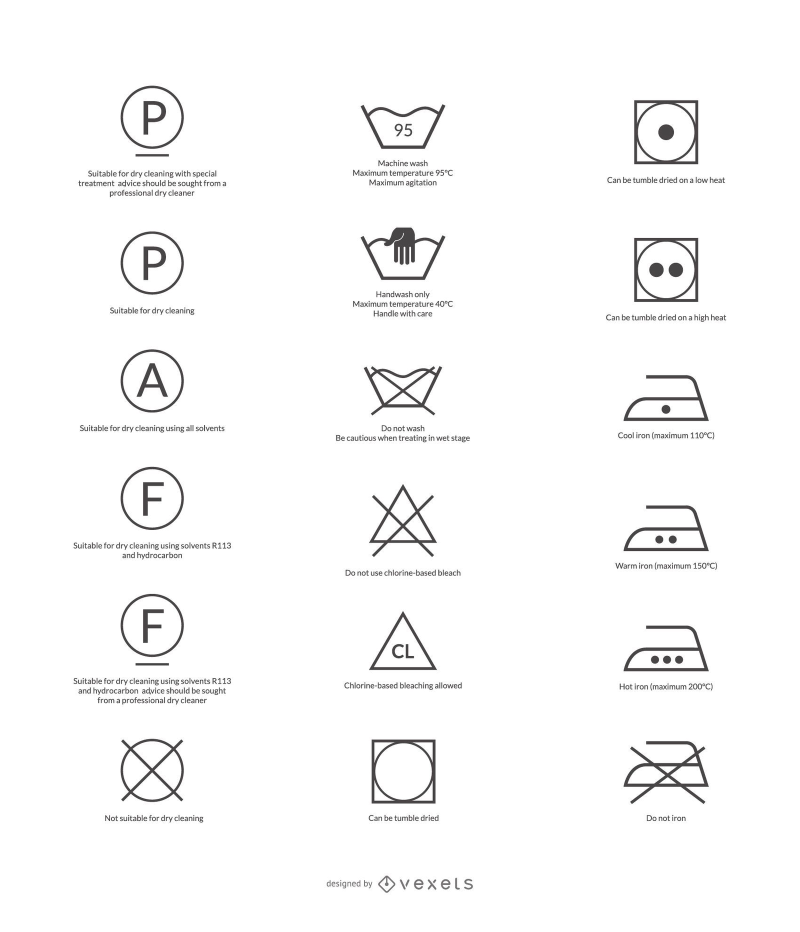 Care Label Symbol Chart - photos and vectors