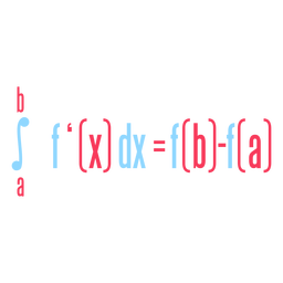 Equação do teorema fundamental Desenho PNG