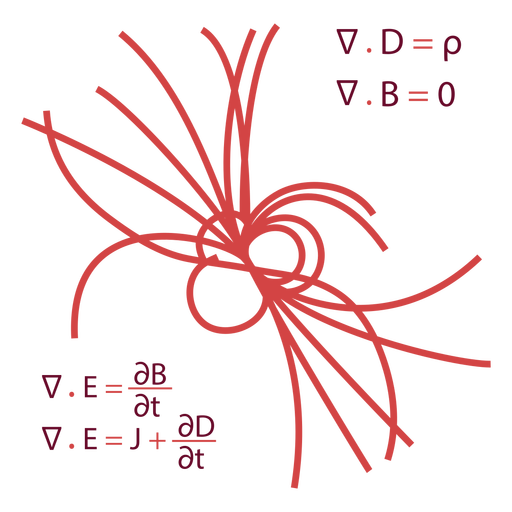 Ciência de colisão de partículas Desenho PNG