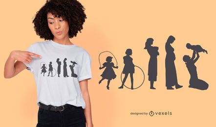 Evolución del diseño de la camiseta de la madre.