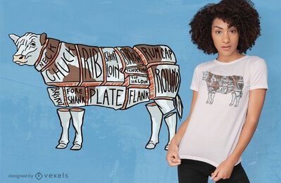 Diseño de camiseta de división de corte de carne de vaca.