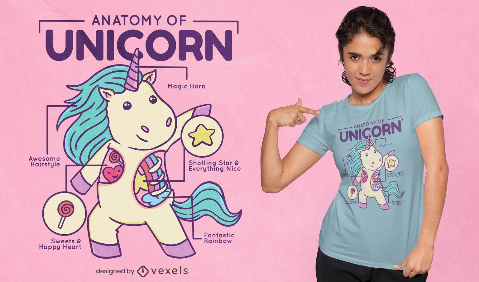 Unicorn anatomy chart t-shirt design