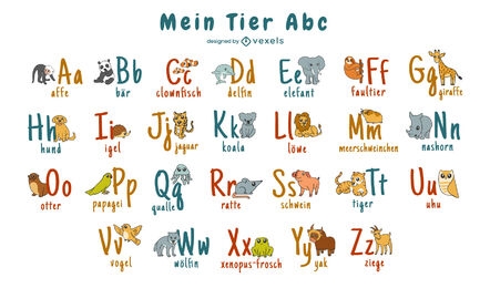 Wild Animals Alphabet German Language Set Vector Download