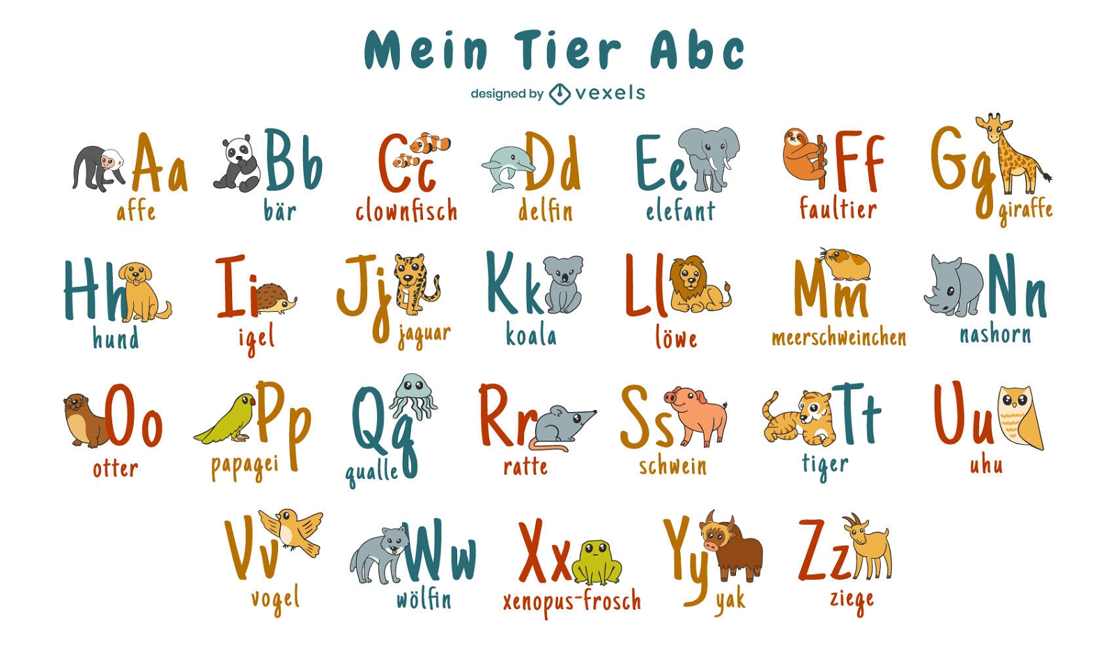 Conjunto de idioma alemán de alfabeto de animales salvajes