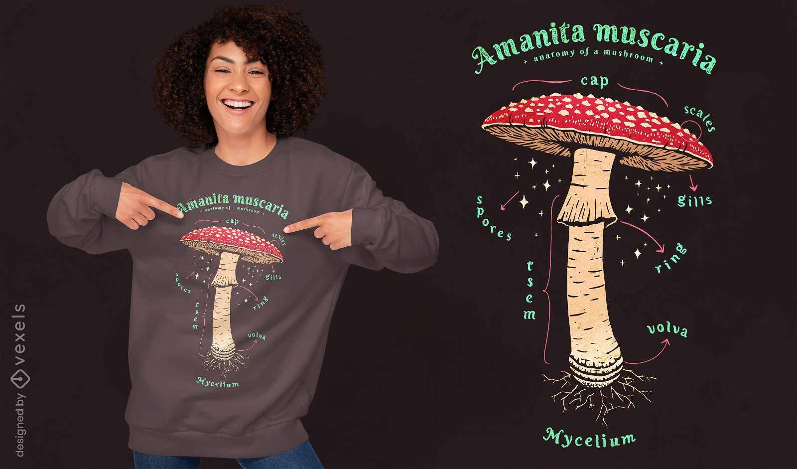 Mushroom antomy nature t-shirt psd