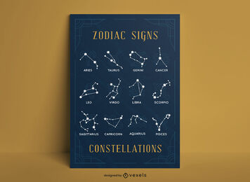 Zodiac signs constellations poster design