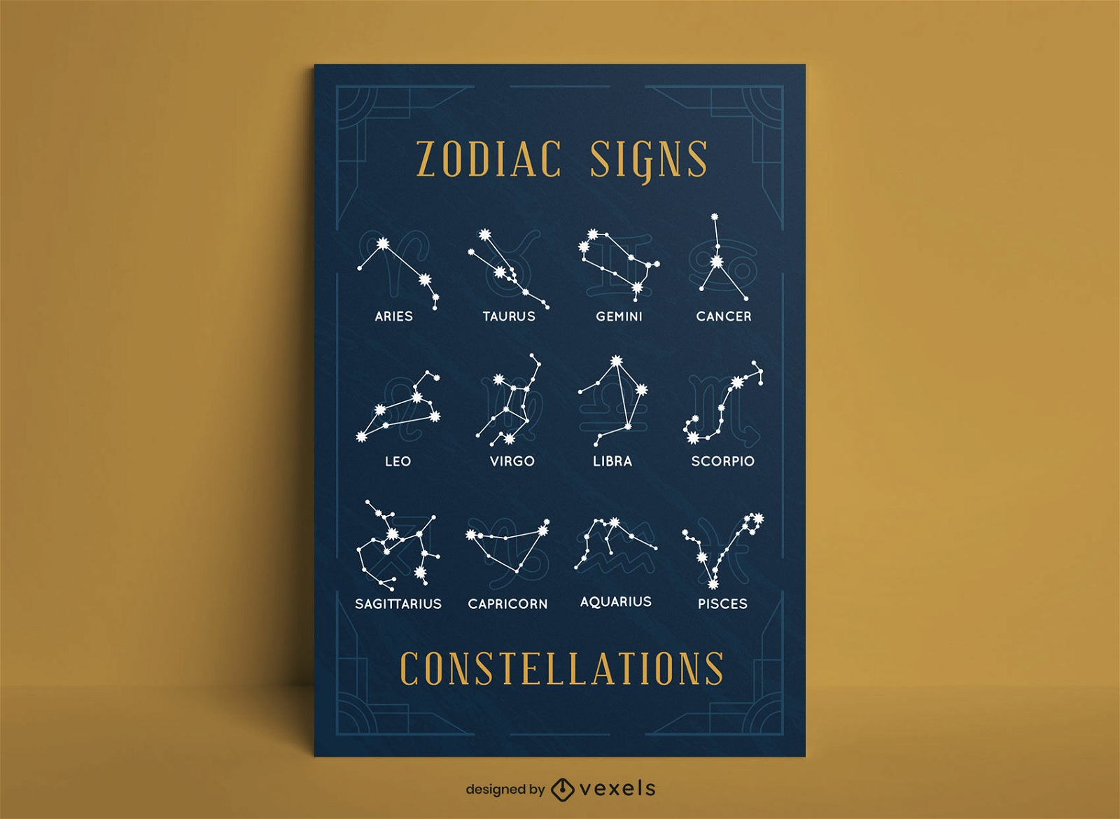 Zodiac signs constellations poster design