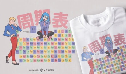 Design de camiseta de anime de tabela periódica