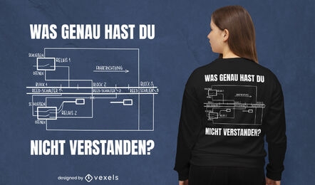 Design de camiseta com diagrama ferroviário alemão