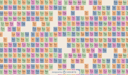 Periodic table tileable pattern design