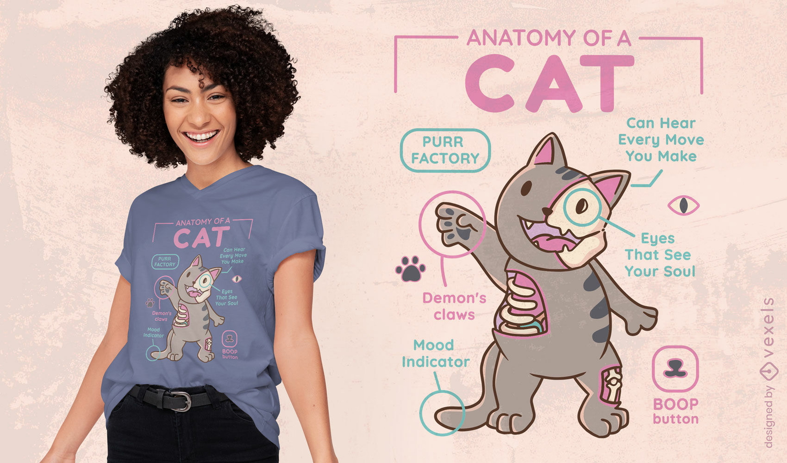 Anatomía de un diseño de camiseta de animal gato.