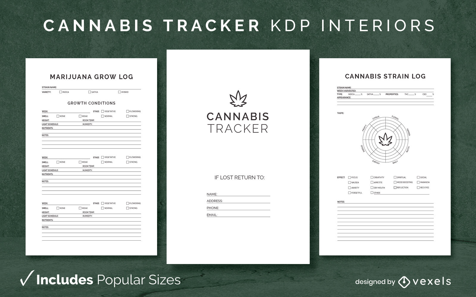 Modelo de design de rastreador de cannabis KDP