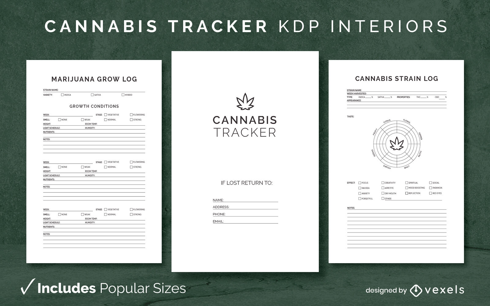 Rastreador de cannabis Diseño Modelo KDP