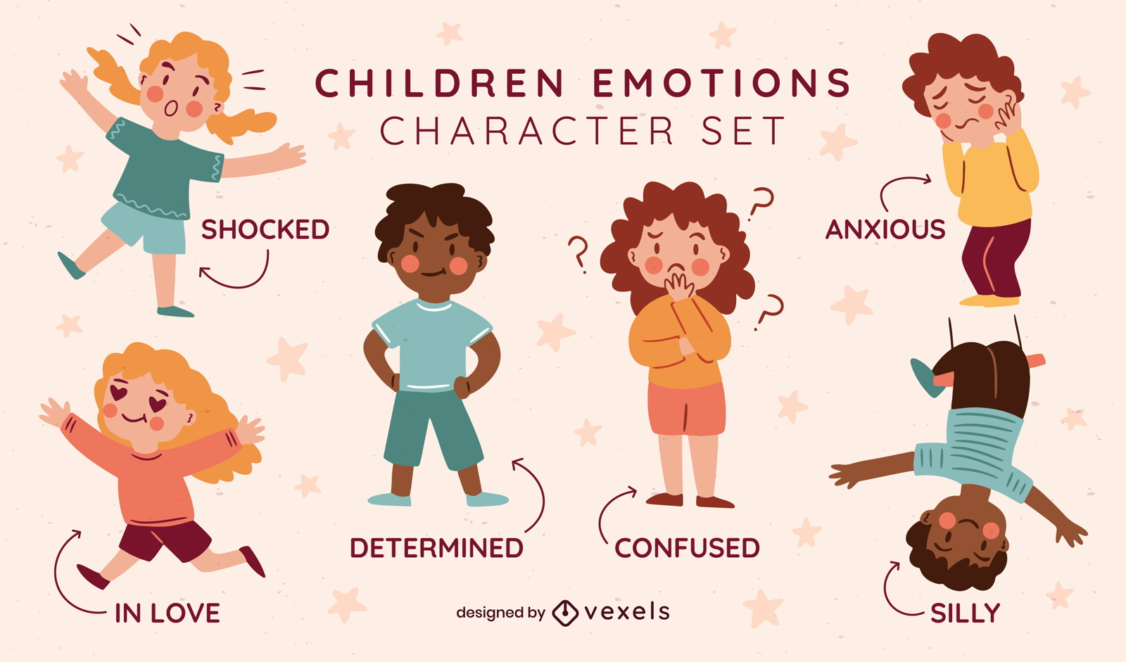 Conjunto de personajes de emociones infantiles