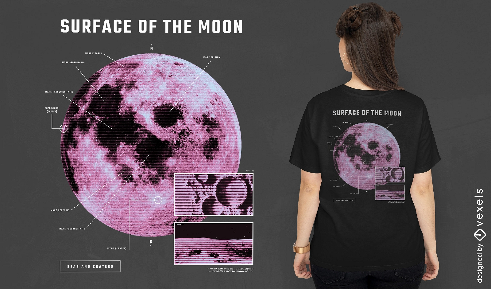 Mond im Weltraum mit Erkl?rungen PSD-T-Shirt-Design