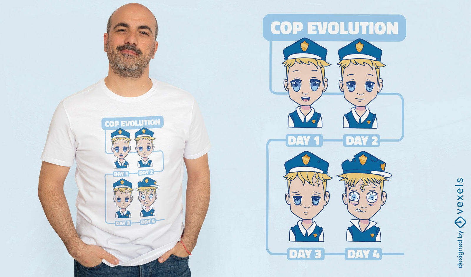 Design de camiseta de evolução policial