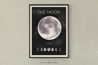 O design do cartaz das fases da lua