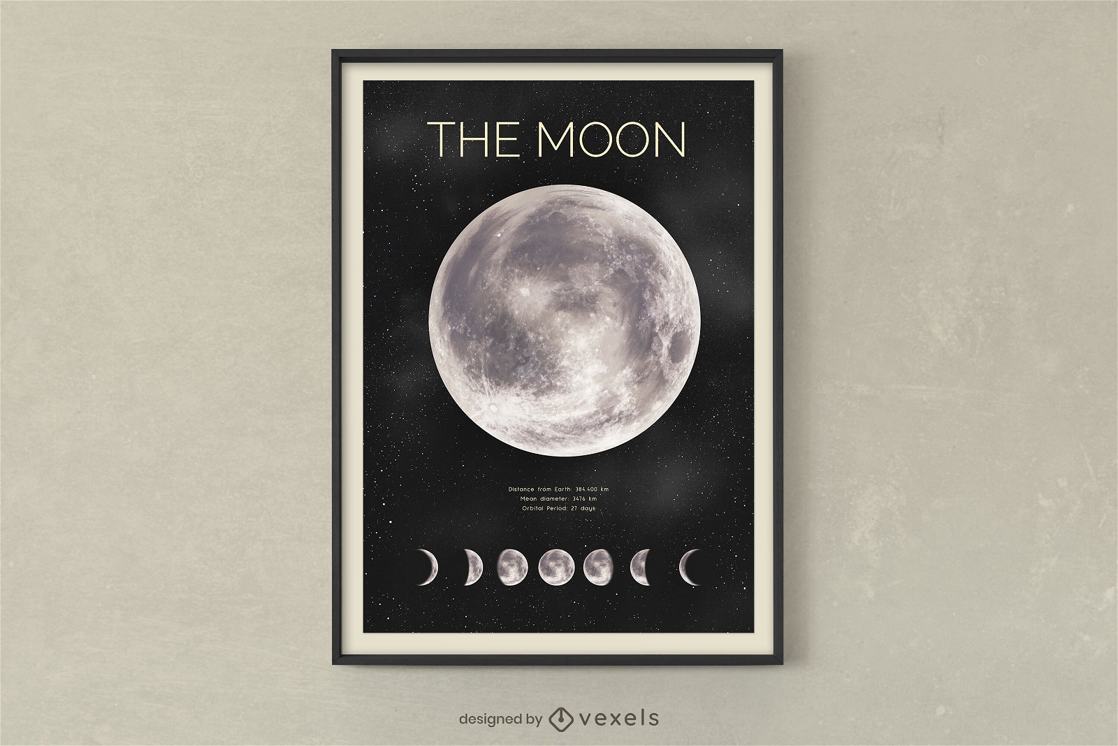 El diseño del cartel de las fases de la luna.