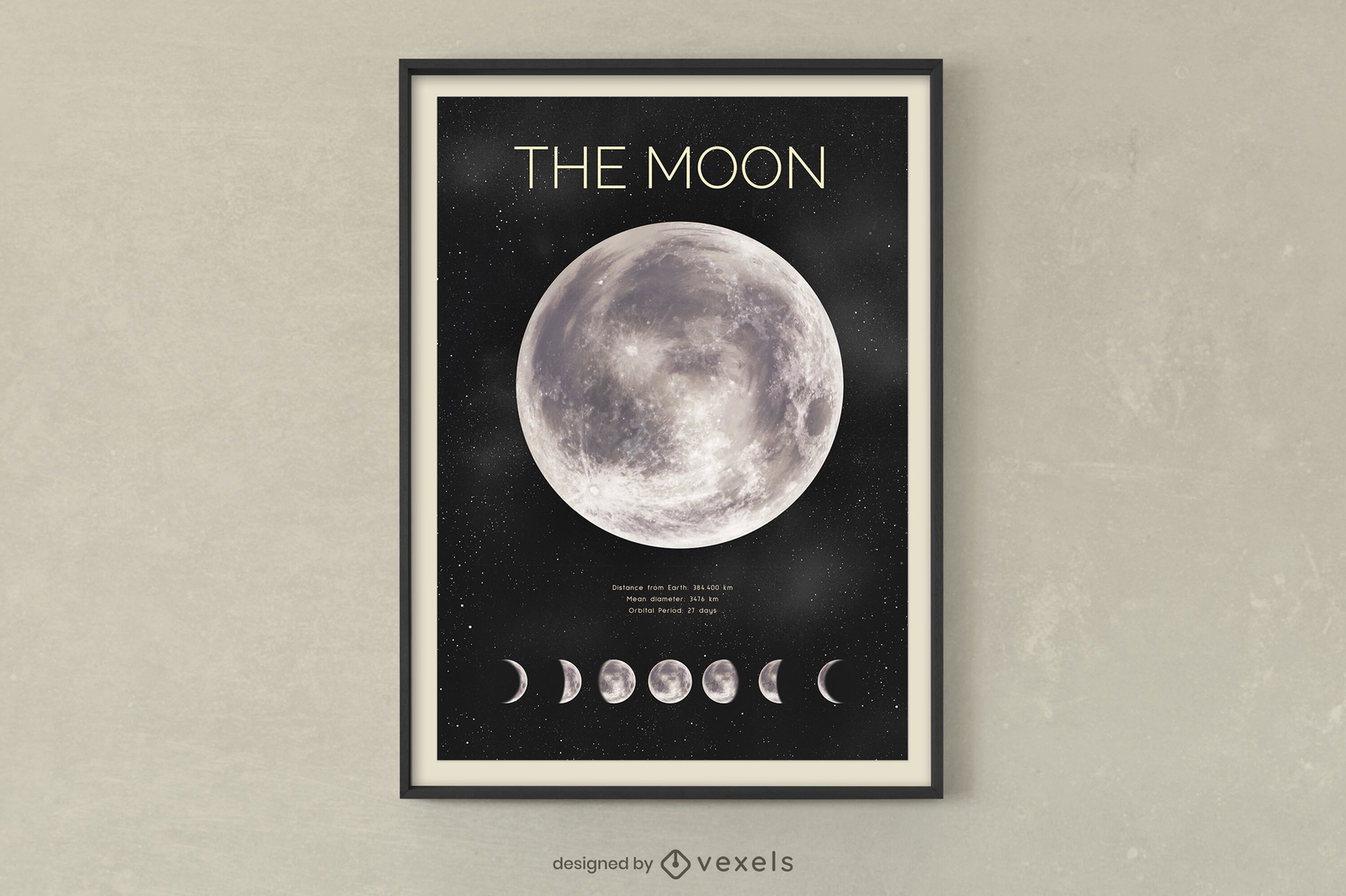 El diseño del cartel de las fases de la luna.