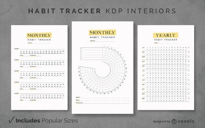 Habit tracker template KDP interior design