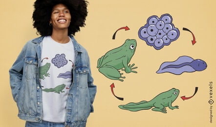 Diseño de camiseta de ciclo de vida de rana.