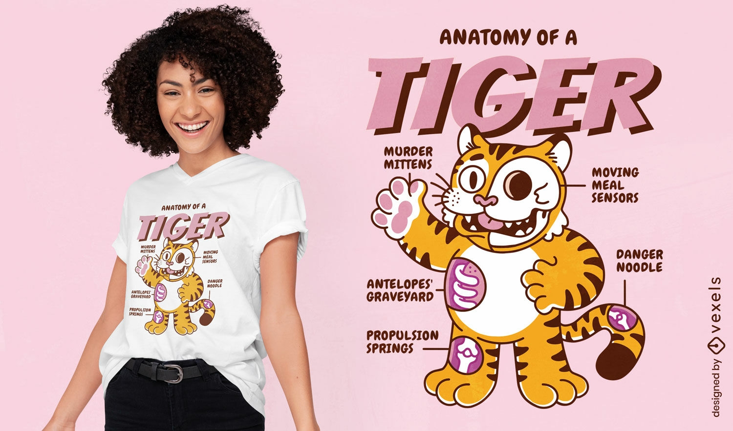 Diseño de camiseta de anatomía del tigre.