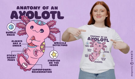Axolotl anatomy t-shirt design