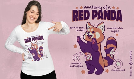 Diseño de camiseta de anatomía de panda rojo.