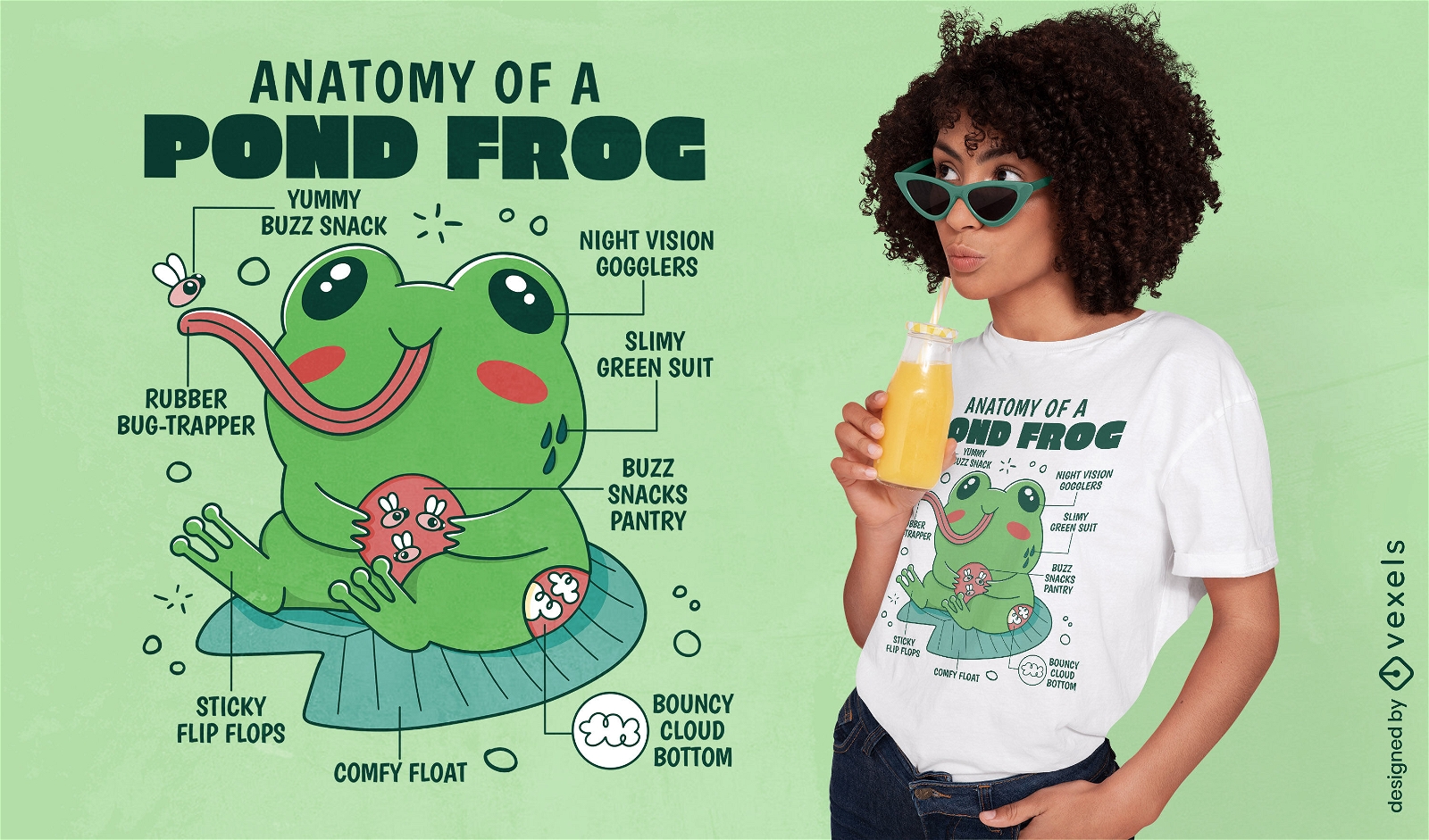 Frog cute animal anatomy t-shirt design