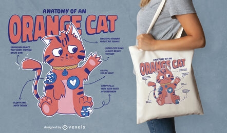 Orange Katzenanatomie-Einkaufstaschendesign
