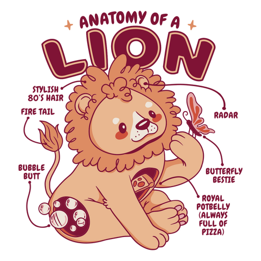 Divertida representación de la anatomía de un león. Diseño PNG