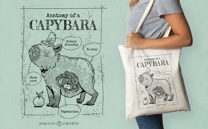 Capybara anatomy tote bag design