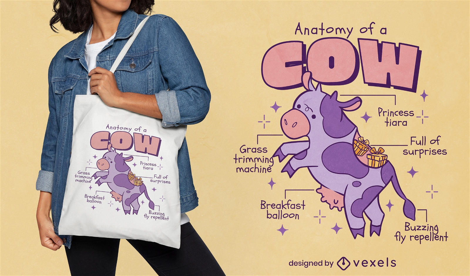 Cow anatomy tote bag design