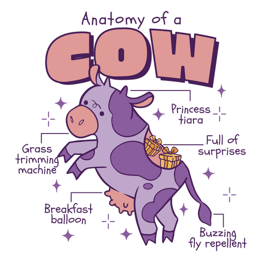 Cow anatomy color stroke PNG Design